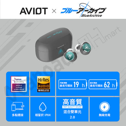 預訂：[日版周邊]「AVIOT × 蔚藍檔案」聯名藍牙耳機 TE-V1R-BLA（3月再販）