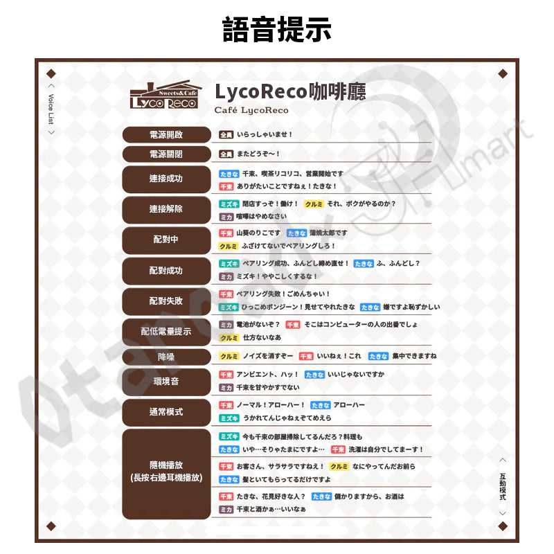 預訂：[日版周邊]「AVIOT × Lycoris Recoil 莉可麗絲」聯名藍牙耳機
