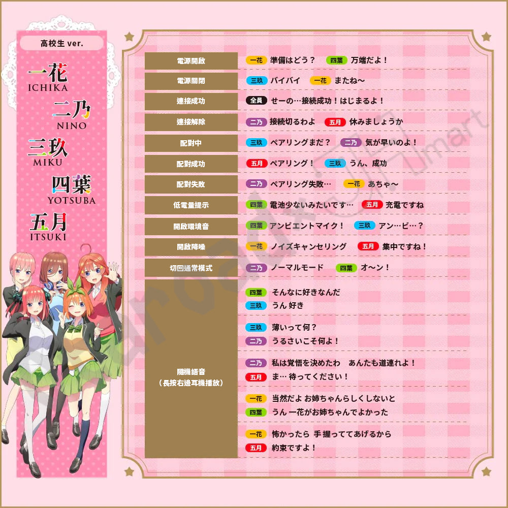 預訂：[日版周邊]「AVIOT × 五等分的新娘」聯名藍牙耳機 TE-V1R-GHY