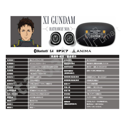 預訂：[日版周邊]「ONKYO DIRECT×機動戰士高達 閃光之凱薩衛」聯名藍牙耳機＆周邊