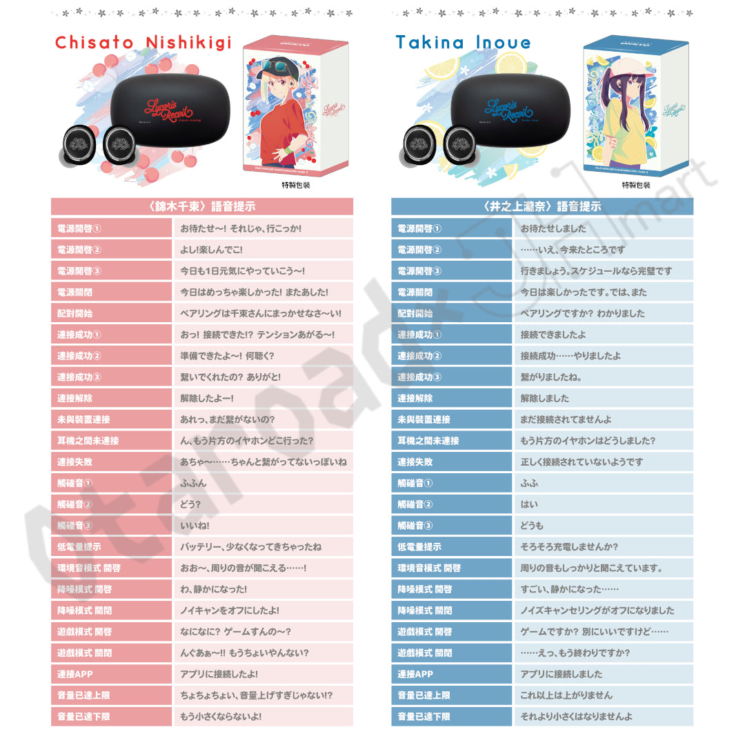預訂：[日版周邊]「Lycoris Recoil 莉可麗絲 × ONKYO DIRECT」聯名藍牙耳機＆周邊