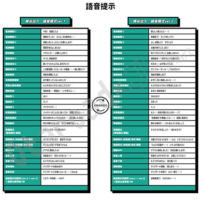 預訂：[日版周邊]「ONKYO DIRECT × 我的英雄學園」聯名藍牙耳機（全3款）