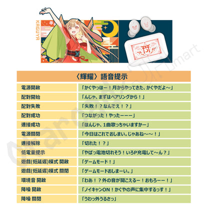 預訂：[日版周邊]「ONKYO DIRECT × 超時空輝耀姬」聯名藍牙耳機（全3款）（第二批預訂）