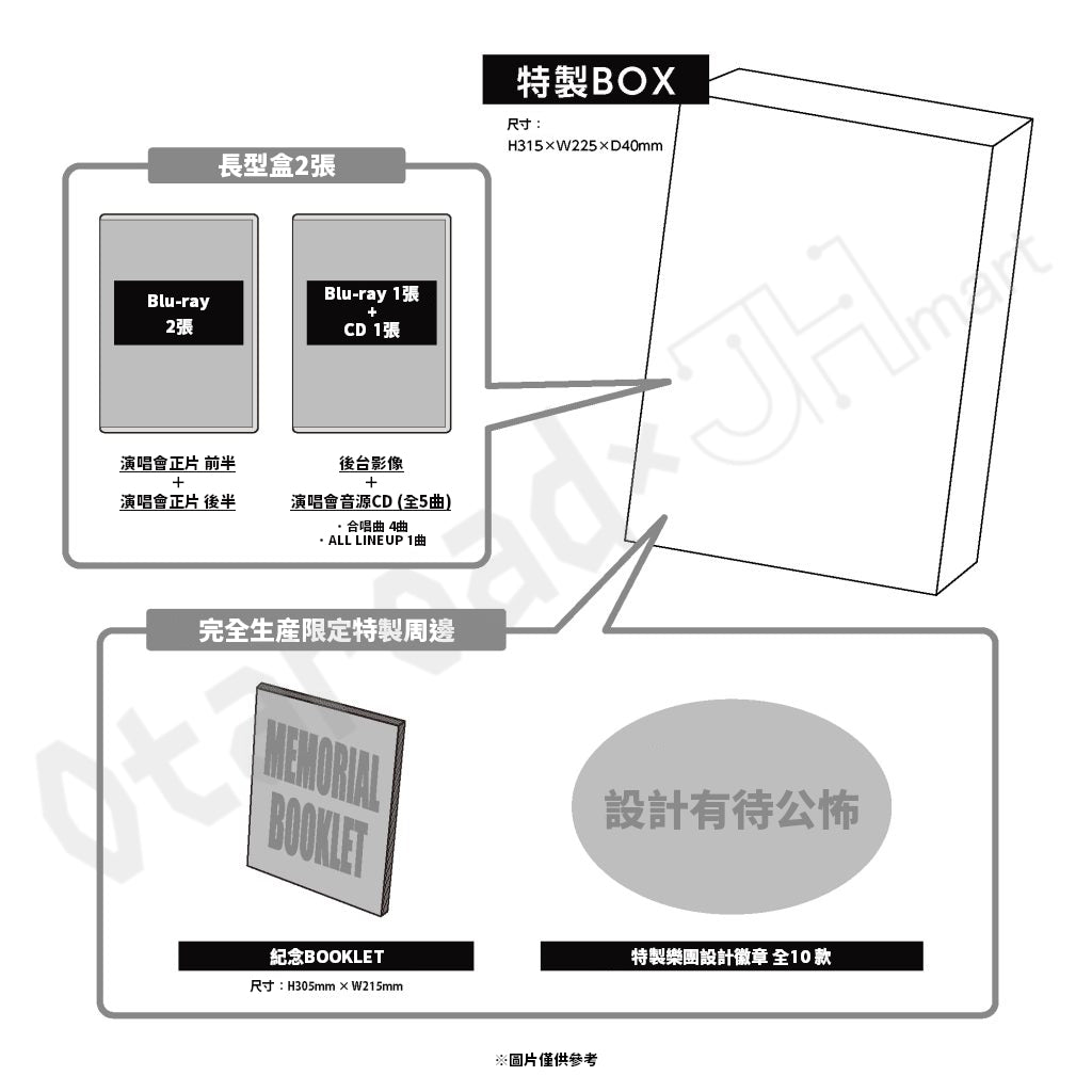 預訂：[日版影碟] BanG Dream! 10th Anniversary LIVE「In the name of BanG Dream!」Blu-ray 連特典