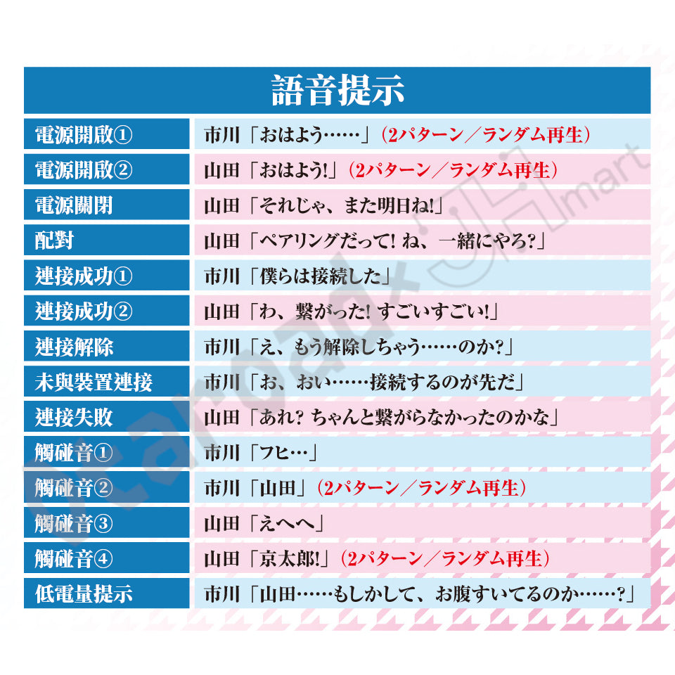 預訂：[日版周邊]「我內心的糟糕念頭 × ONKYO DIRECT」聯名藍牙耳機＆周邊