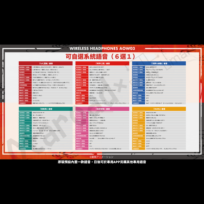 預訂：[日版周邊]「GIRLS BAND CRY × ONKYO DIRECT」聯名無線耳機＆周邊