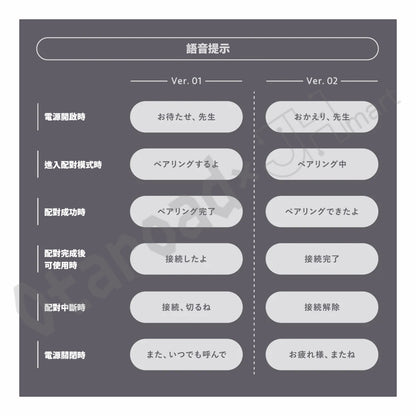 預訂：[日版周邊]「蔚藍檔案 × final Audio」鬼方佳世子 聯名藍牙耳機＆亞加力板
