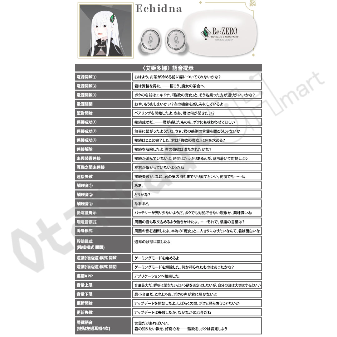 預訂：[日版周邊]「ONKYO DIRECT×Re:從零開始的異世界生活」聯名藍牙耳機＆無線充電器