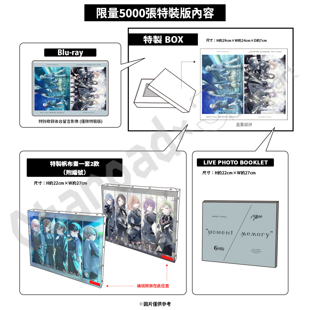 預訂：[日版影碟] MyGO!!!!!×Ave Mujica 雙團演唱會「“moment / memory”」Blu-ray 連特典
