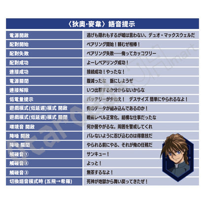 預訂：[日版周邊]「ONKYO × 新機動戰記高達W」聯名藍牙耳機