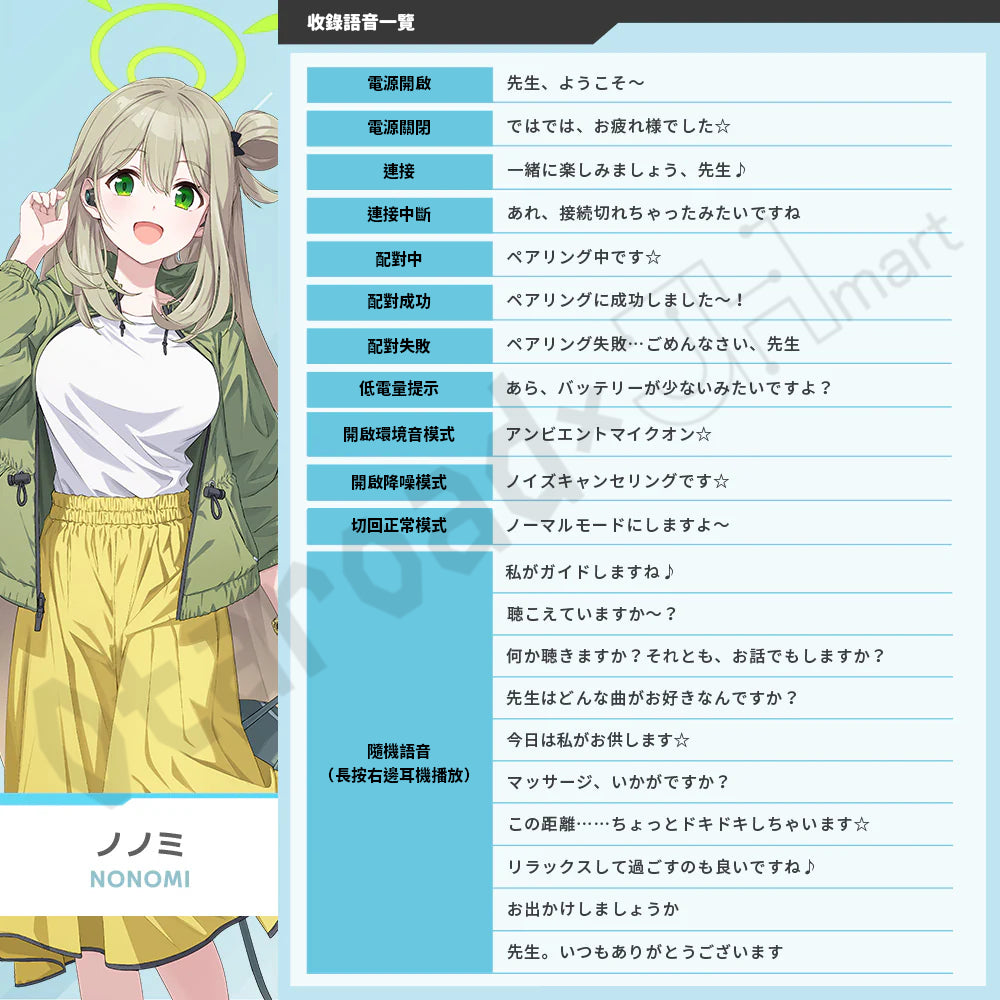 預訂：[日版周邊]「AVIOT × 蔚藍檔案」聯名藍牙耳機 TE-V1R-BLA（3月再販）