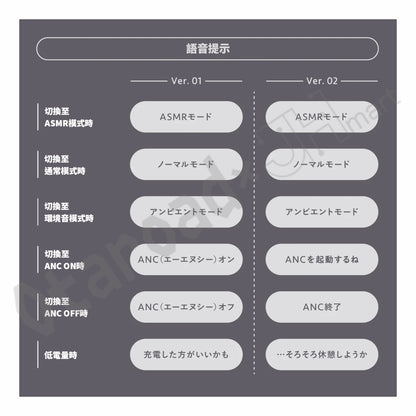 預訂：[日版周邊]「蔚藍檔案 × final Audio」鬼方佳世子 聯名藍牙耳機＆亞加力板