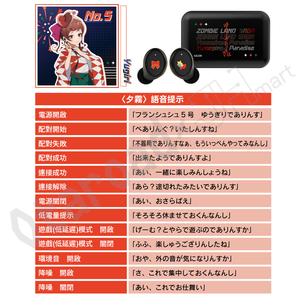 預訂：[日版周邊]「ONKYO DIRECT×劇場版 佐賀偶像是傳奇 夢幻銀河樂園」聯名周邊〈藍牙耳機 / 亞加力大立牌〉