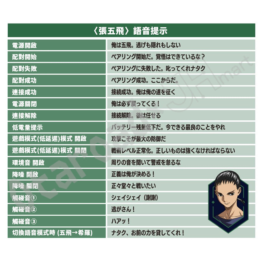 預訂：[日版周邊]「ONKYO × 新機動戰記高達W」聯名藍牙耳機