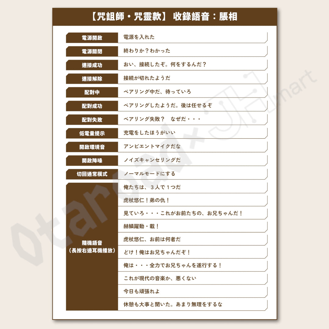預訂：[日版周邊]「AVIOT × 咒術迴戰」聯名藍牙耳機 TE-V1R-JK
