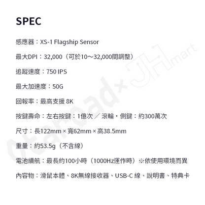 預訂：[日版周邊] VSPO! GEAR「GAMING MOUSE＆滑鼠無線接收器專用迷你立牌」